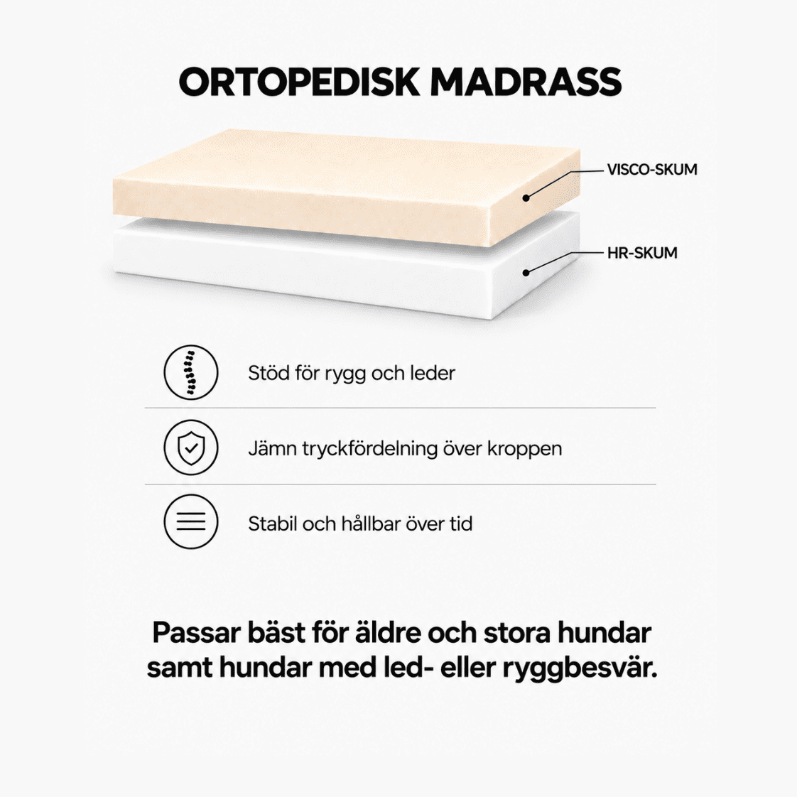 Ortopedisk hundmadrass med visco- och HR-skum för äldre och stora hundar samt hundar med led- eller ryggbesvär